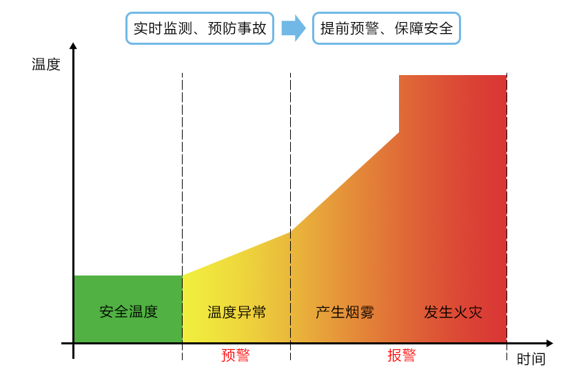 at882x型式檢驗(yàn)報(bào)告50cm.jpg