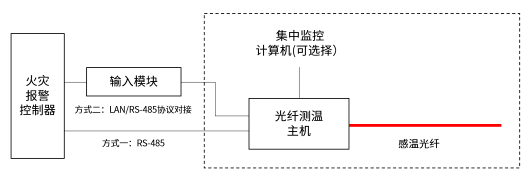 at882x型式檢驗(yàn)報(bào)告50cm.jpg