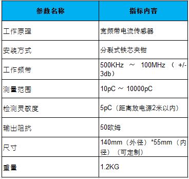 便攜式局放2.JPG