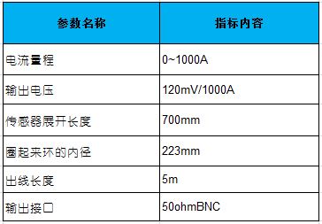 便攜式傳感器3.JPG